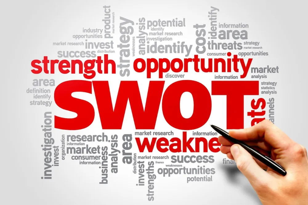 SWOT là gì? Mách bạn cách xây dựng mô hình SWOT hiệu quả