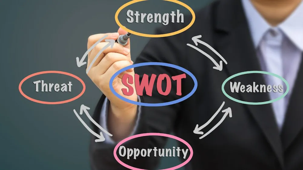 SWOT là gì? Mách bạn cách xây dựng mô hình SWOT hiệu quả