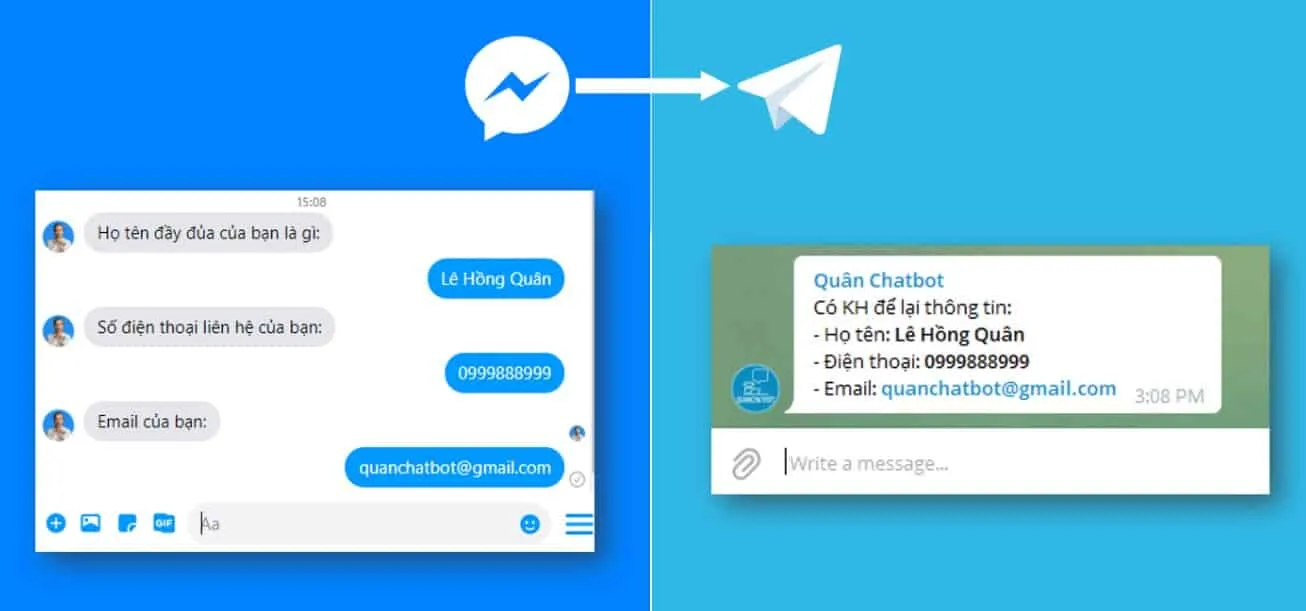 Telegram là gì? Tại sao nên sử dụng Telegram