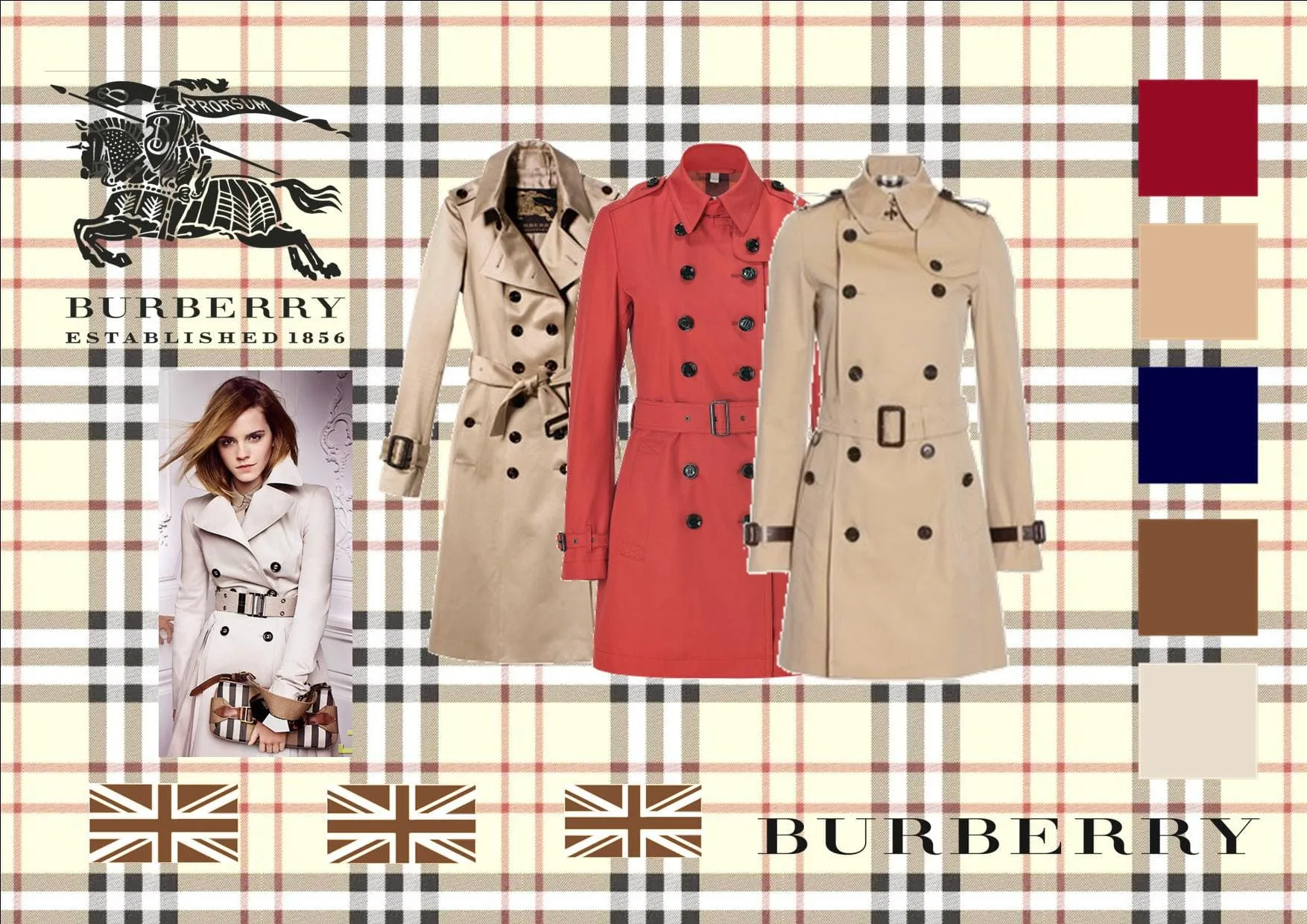 Thương hiệu Burberry là của nước nào? Những dòng sản phẩm chính của Burberry