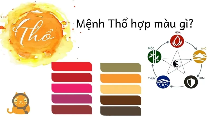 Top 6 cây phong thủy mệnh Thổ giúp mang đến may mắn và tiền tài